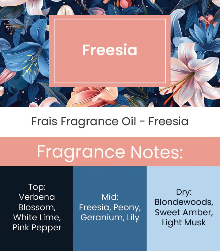 Freesia • Fragrance Oil