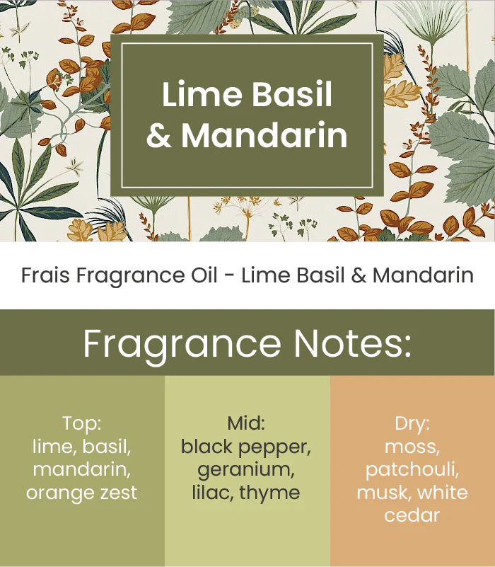Lime Basil & Mandarin • Fragrance Oil