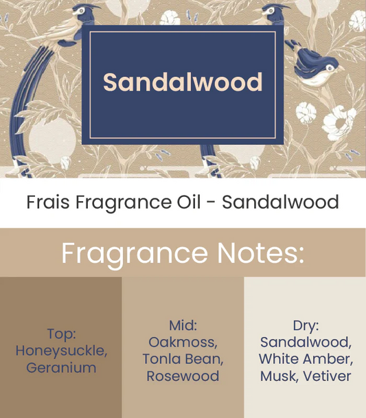 Sandalwood • Fragrance Oil