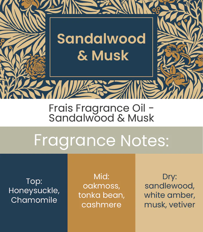 Sandalwood & Musk • Fragrance Oil